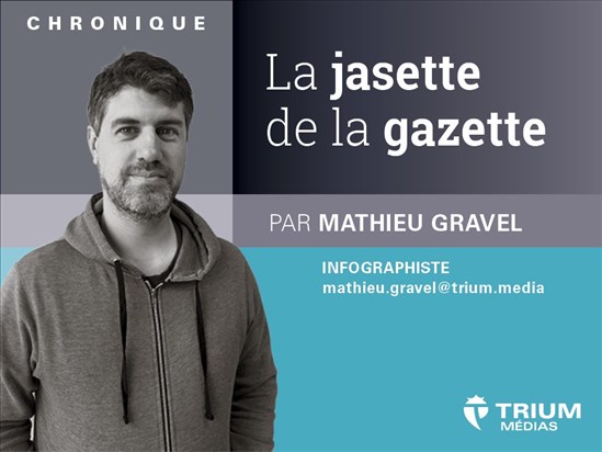 Obsolescence encouragée